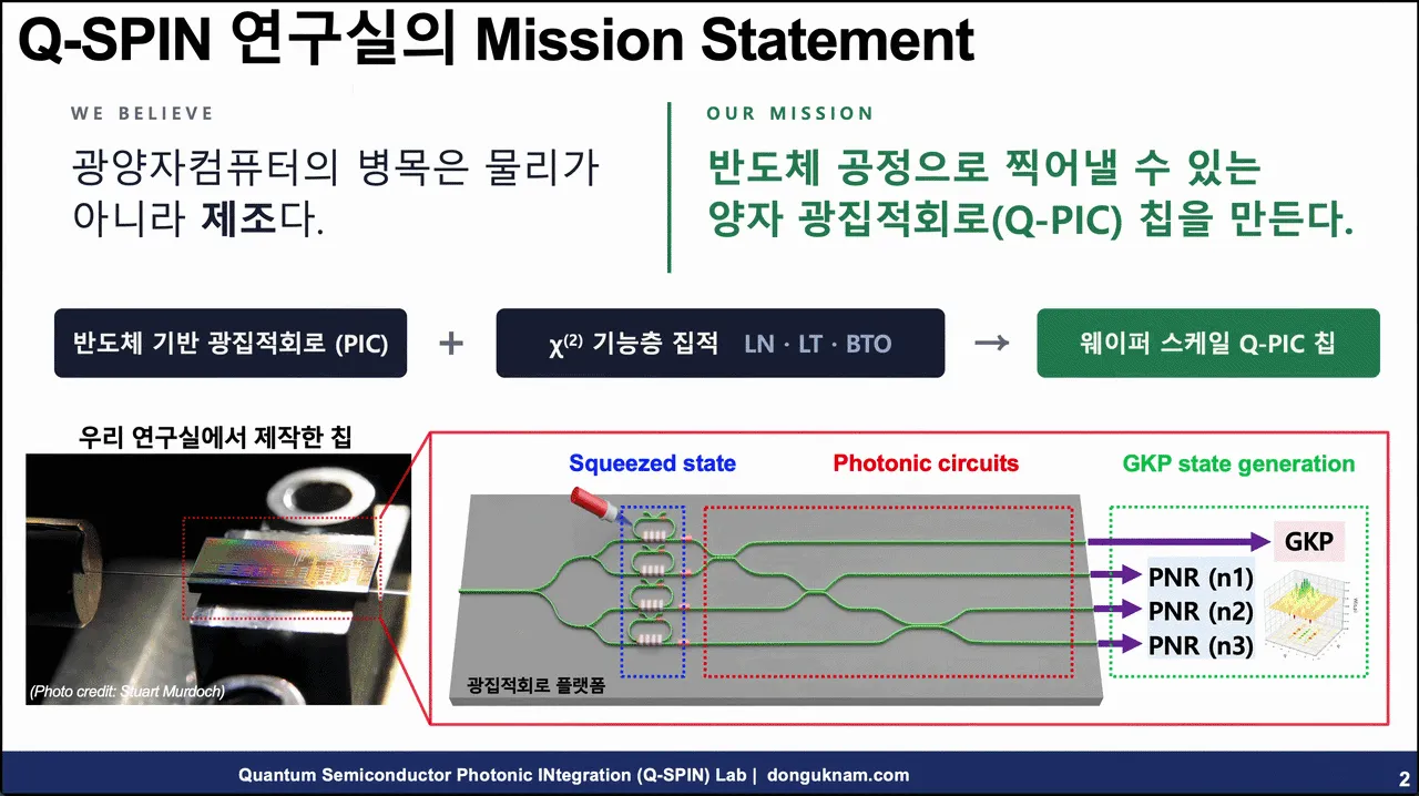 연구실 소개 슬라이드 1